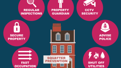 Creative Solutions: How to Effectively Get Rid of Squatters from Your Property